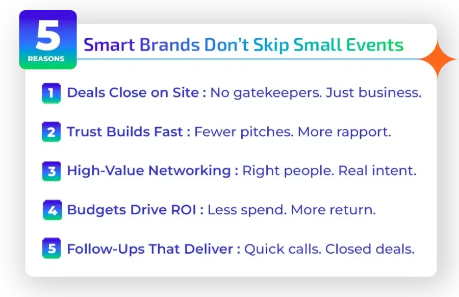 smart brands 2