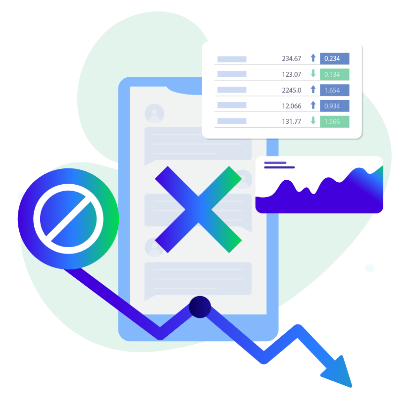 ABM Linkedin B2B Marketing