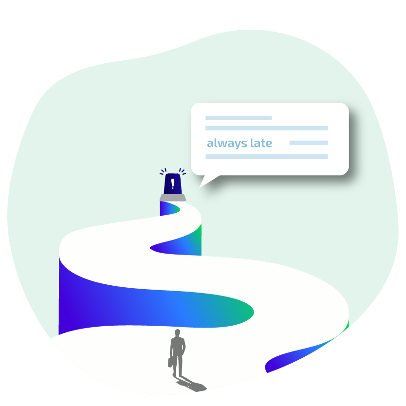 Reactive Marketing of iGaming industry