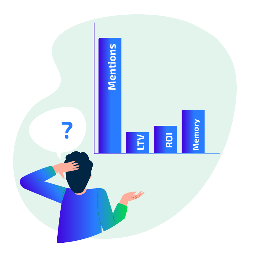 Customer Life Time Value