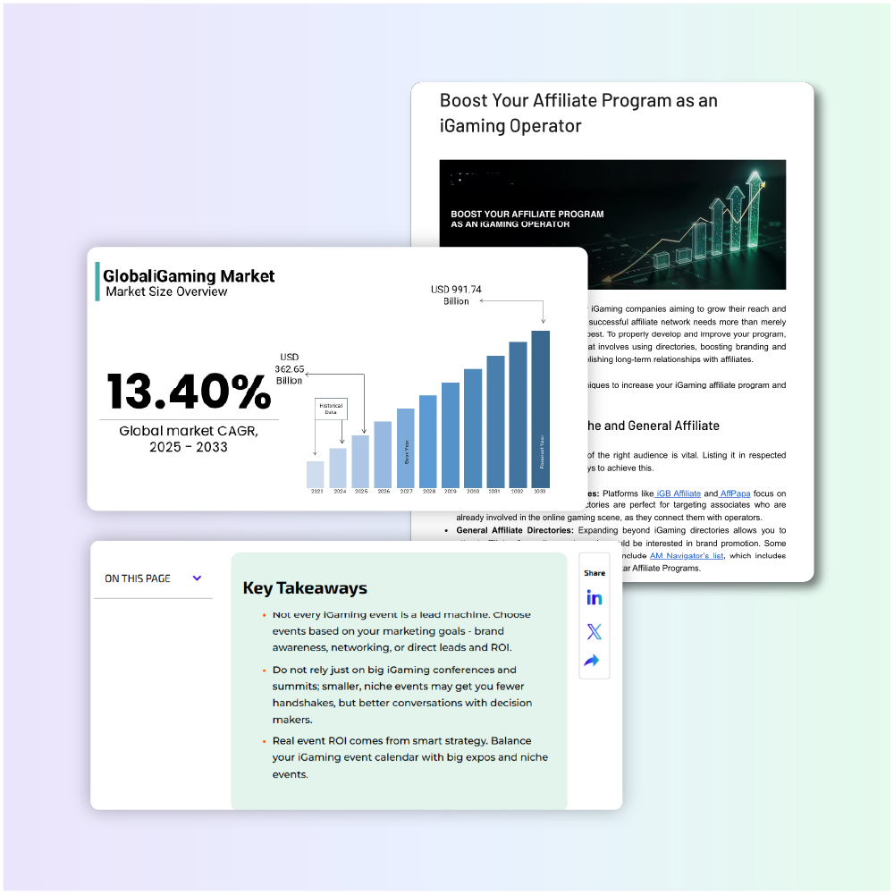 Global iGaming market metrics