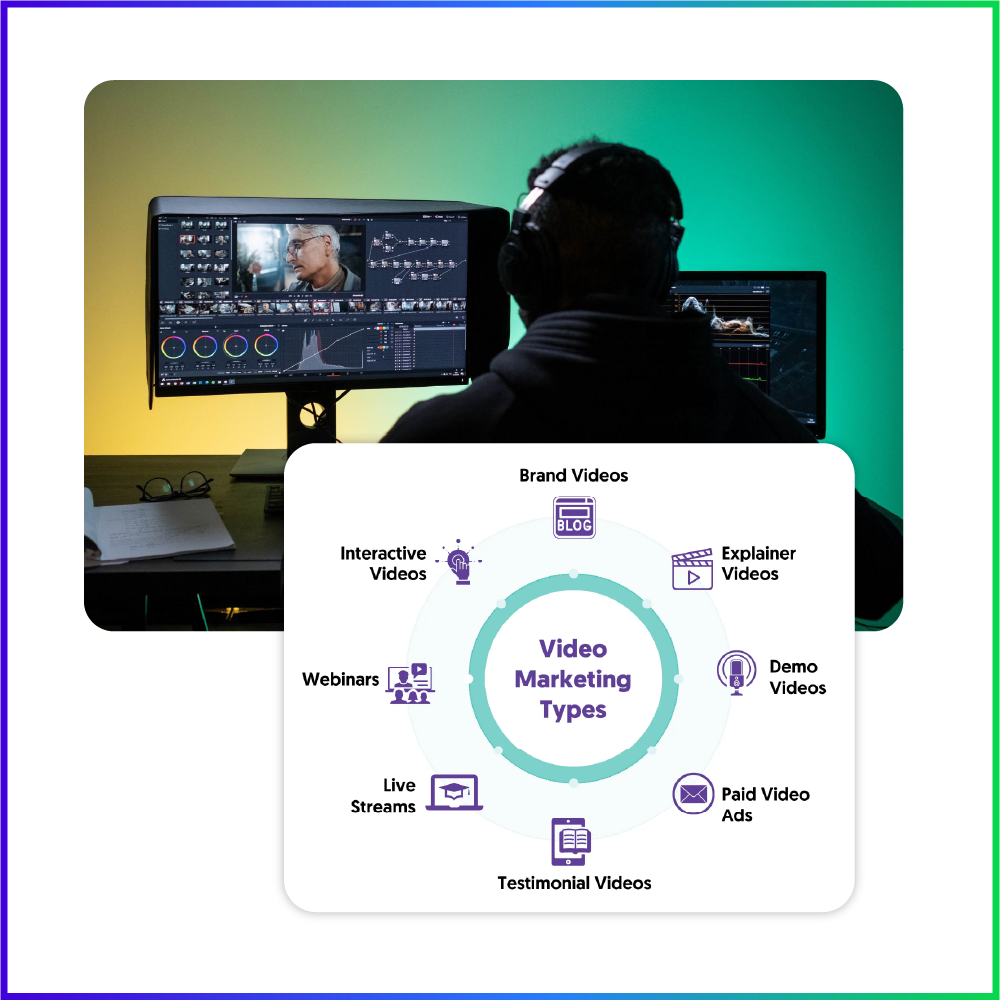 iGaming Performance Marketing