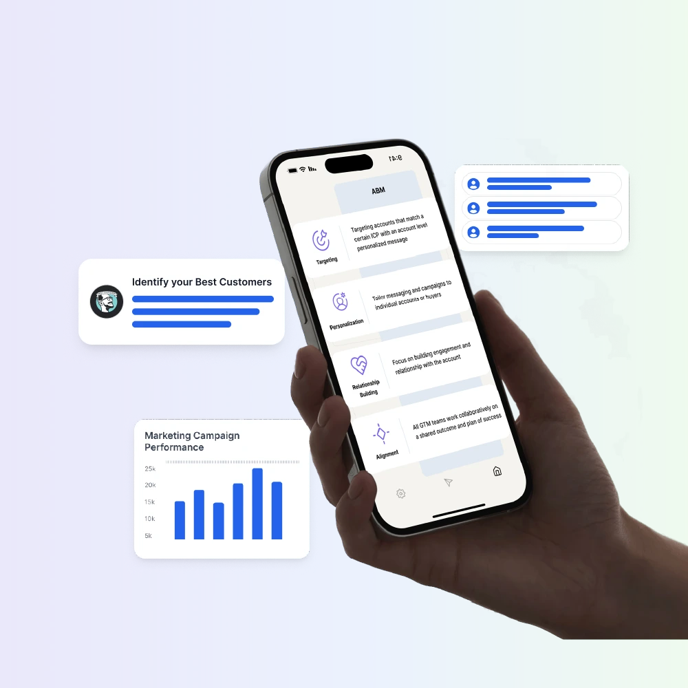 Best Customer Identification